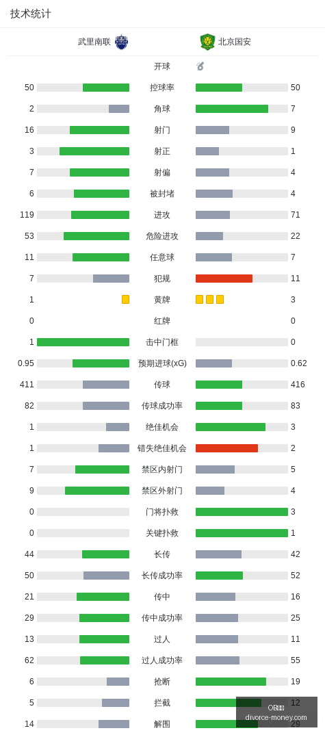 亚运,国脚阵容揭,徐彬领衔,OB体育网页版,OB体育官网,OB体育入口,OB体育娱乐